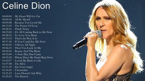 Celine Dion songs 2022